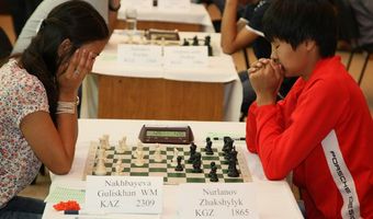 Кубок Центральной Азии по шахматам